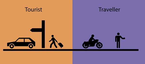 你是游客还是旅行者？9张图给你答案