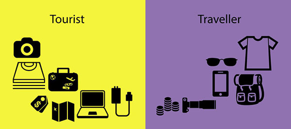 你是游客还是旅行者？9张图给你答案