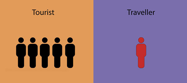 你是游客还是旅行者？9张图给你答案