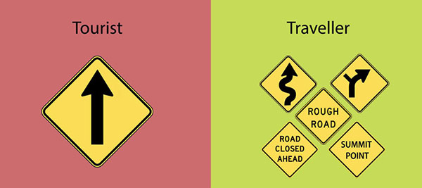 你是游客还是旅行者？9张图给你答案