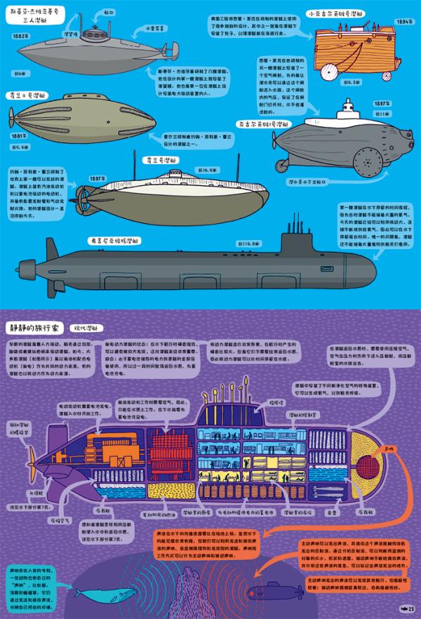扎克伯格给孩子读科普绘本，那些“高冷”的绘本该怎么读？