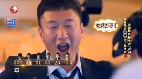 盘点｜2015年，我认为最好看的十期综艺节目