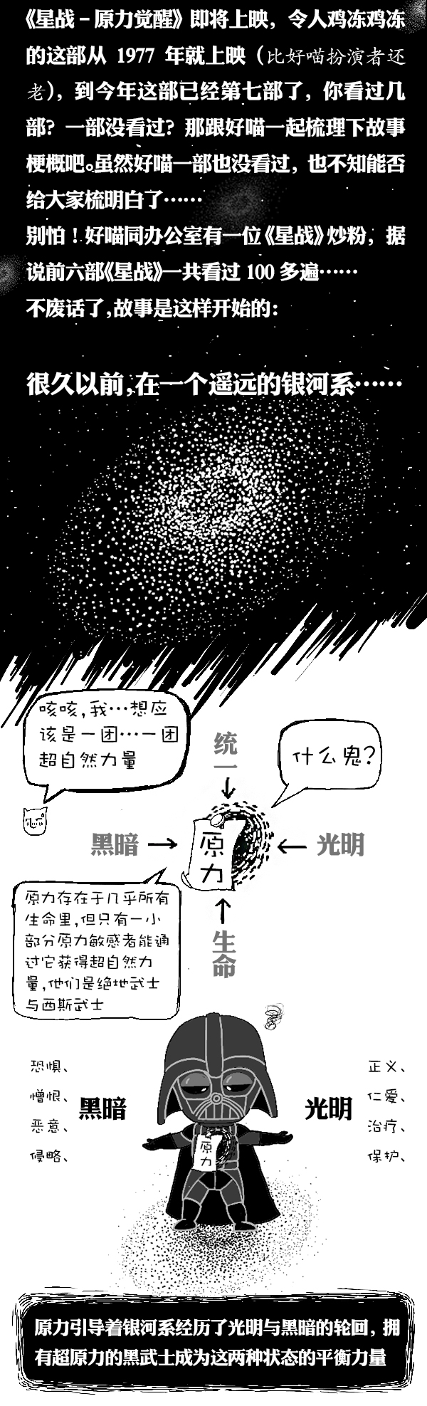 好喵漫画 | 原力觉醒之前到底发生了什么