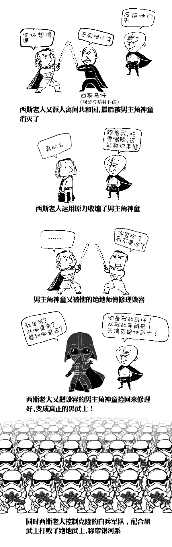 好喵漫画 | 原力觉醒之前到底发生了什么