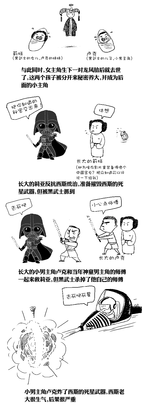 好喵漫画 | 原力觉醒之前到底发生了什么