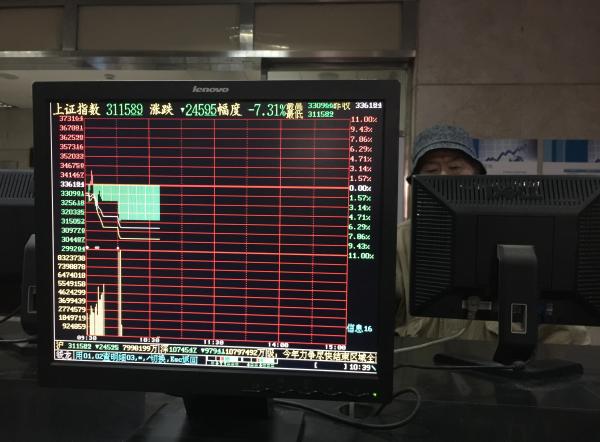 A股四日内两日触发熔断！今天开盘29分钟就收市了