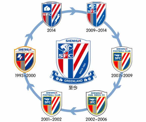 江苏队换了新队徽，中国足球的伪职业“没文化”都在这了