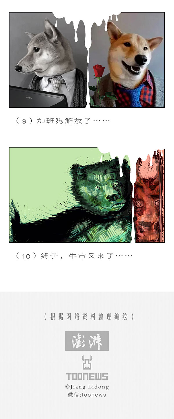 TooNews | 熔断，让生活更美好！