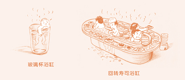 这些脑洞大开的马桶和浴缸，你更喜欢哪个？