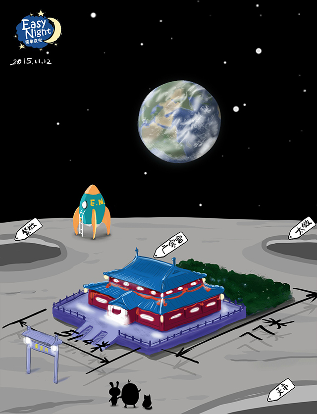 月亮上有座广寒宫