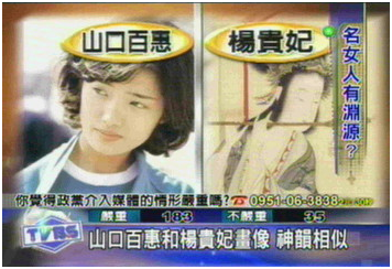 杨贵妃是如何变成胖美人的