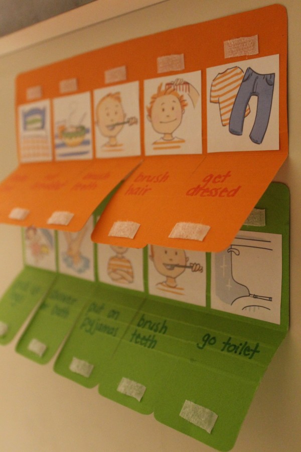 为不想唠叨、发火的父母支招，这些图表管理法挺好用