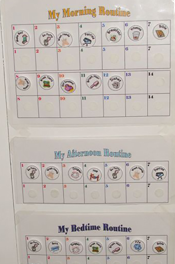 为不想唠叨、发火的父母支招，这些图表管理法挺好用