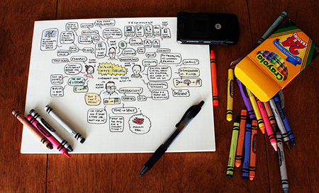 快速提升考试成绩的法宝，谁用谁知道