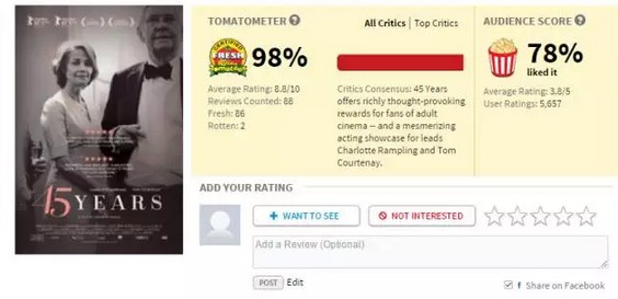 我十分不建议感情正好的恋人看这部片