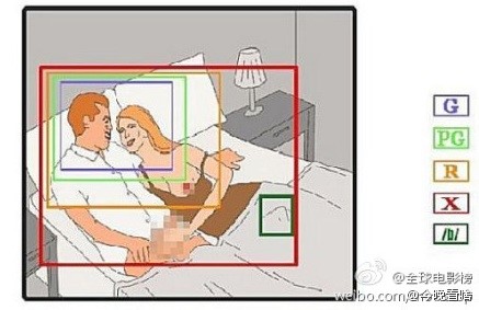 即便在美国，“太子妃”也不是想看就能看的