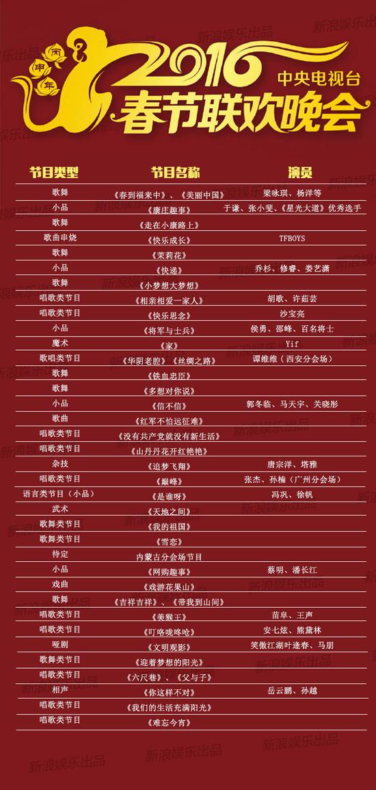 春晚剧组回应网传节目单：请以官方发布为准