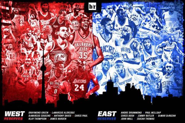 NBA全明星赛名单出炉，邓肯诺维茨基19年首度双双落选