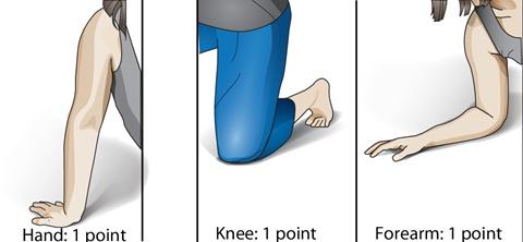 从坐姿就可判断你是否能长寿，不信来试