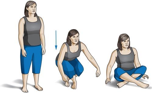 从坐姿就可判断你是否能长寿，不信来试