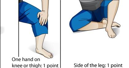 从坐姿就可判断你是否能长寿，不信来试