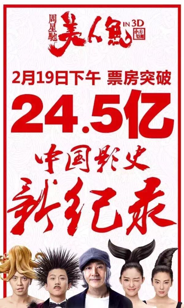 24.4亿！《美人鱼》创内地票房新纪录，会破30亿吗？