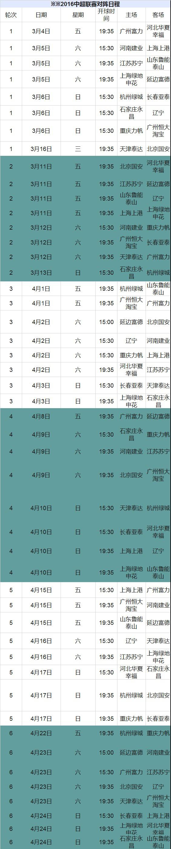 新赛季中超赛程最终版出炉，看看哪些比赛不容错过