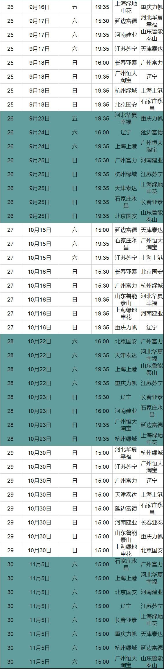 新赛季中超赛程最终版出炉，看看哪些比赛不容错过