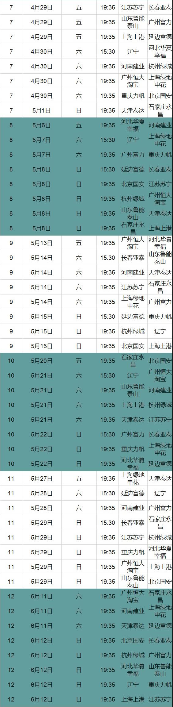 新赛季中超赛程最终版出炉，看看哪些比赛不容错过
