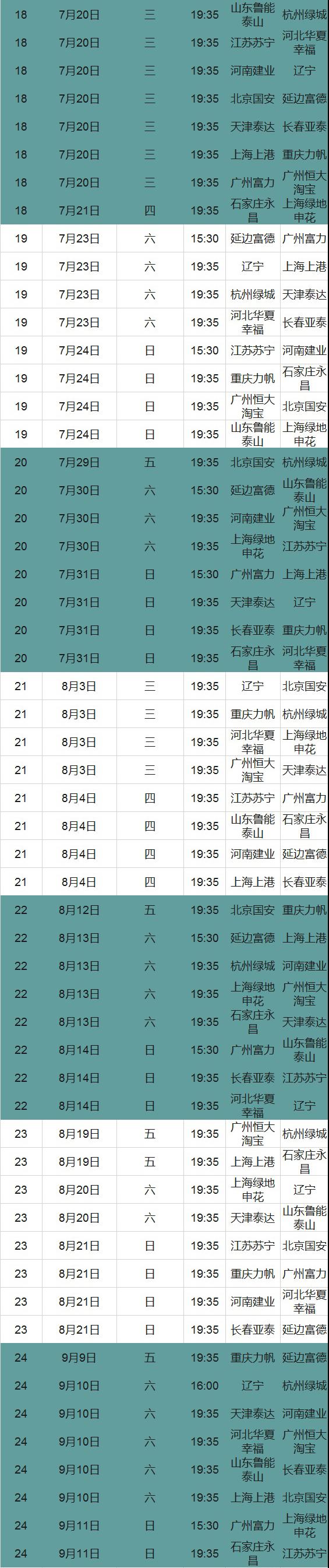 新赛季中超赛程最终版出炉，看看哪些比赛不容错过