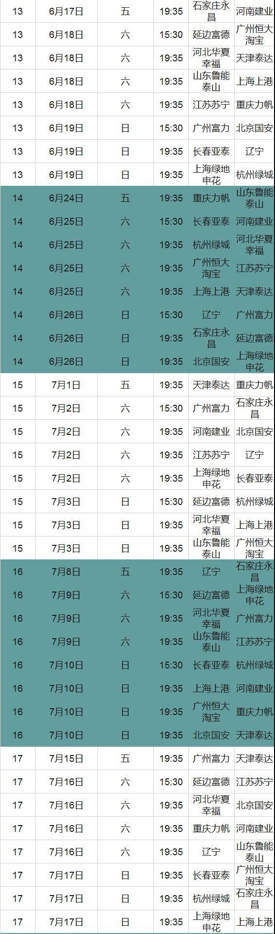新赛季中超赛程最终版出炉，看看哪些比赛不容错过
