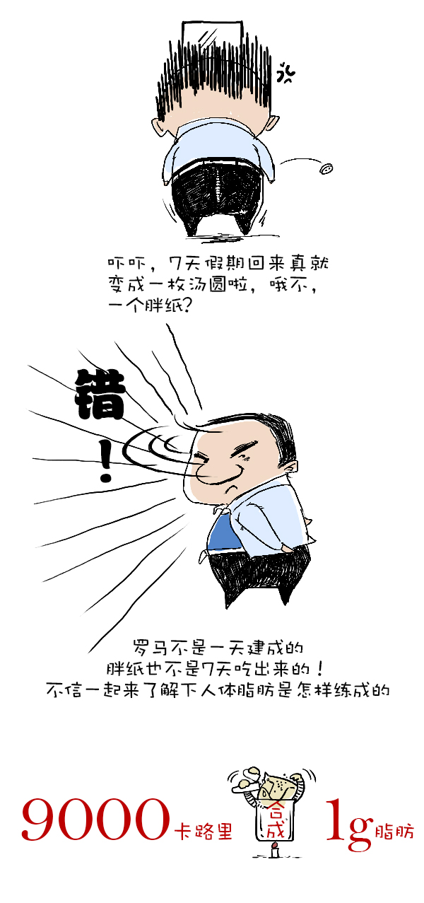 好喵漫画 | 每逢佳节胖三斤？