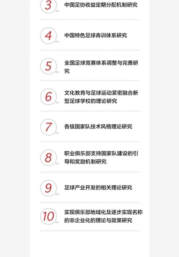 足改方案公布一周年都做了些什么？足协自己做了张图