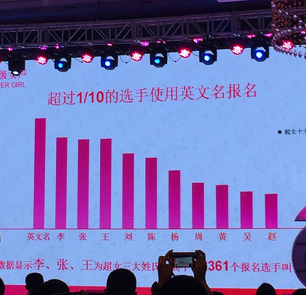 “超女”回来了，海选被唱了快两万次的《小幸运》是什么歌