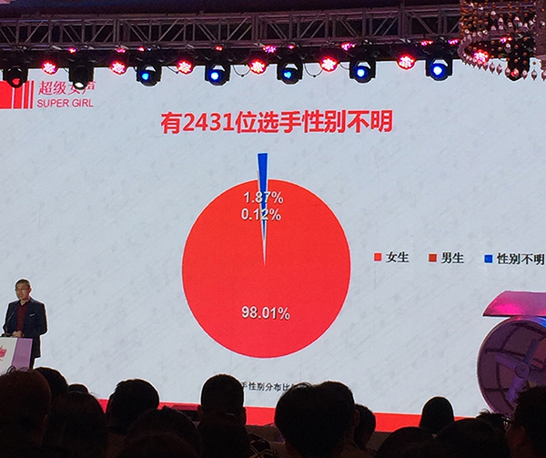 “超女”回来了，海选被唱了快两万次的《小幸运》是什么歌