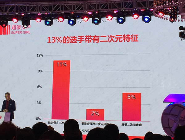 “超女”回来了，海选被唱了快两万次的《小幸运》是什么歌