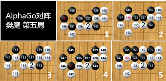 澎湃联播|不会打劫的狗不是好AI