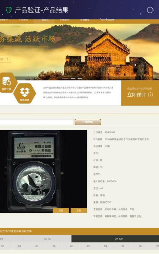 中金国衡的产品验证页面截图。