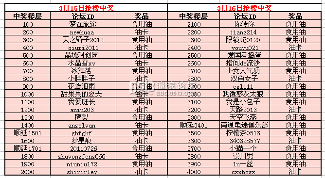 QQ图片20160316113702.png