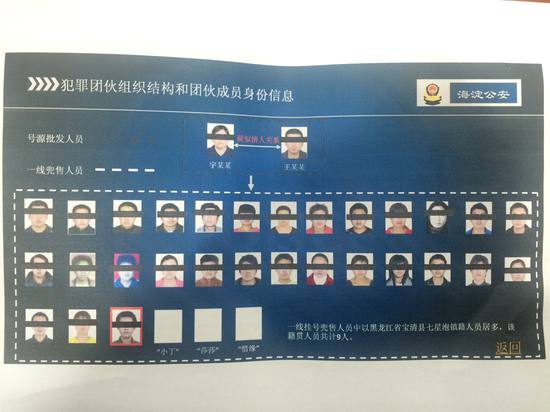 北京打掉一号贩子团伙 头目两月挂号700个(图)