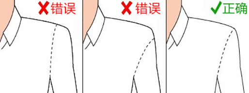 男士衬衫是不是越贵，就越合身、质量越好呢？