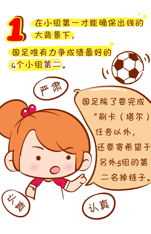 森女日记 | 国足，再让段子手尴尬一回吧