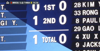 这锅斯科拉里背吗？恒大亚冠0比1负浦和，出线仅剩理论可能