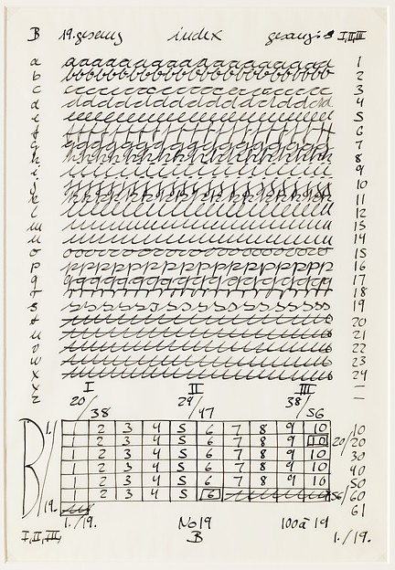 看展览|这些“半成品”，保留下了艺术家思索的痕迹