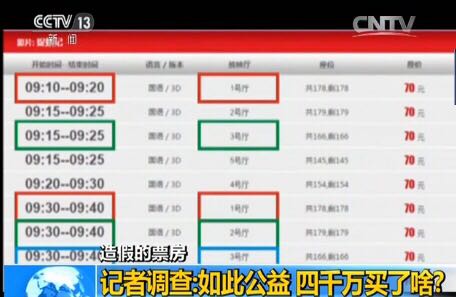 央视调查《捉妖记》票房造假：放映一场10分钟，凌晨满场