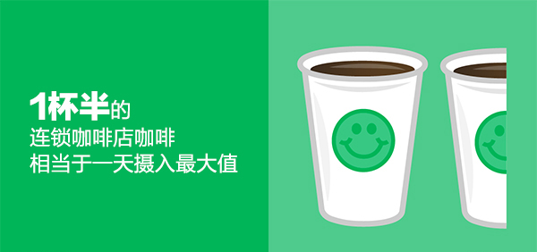 看看你每天喝了多少咖啡因