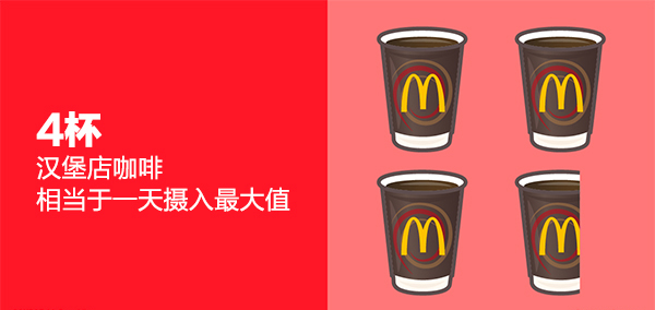 看看你每天喝了多少咖啡因