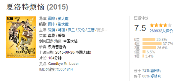 这部舞台剧改编的电影，票房破了14亿！