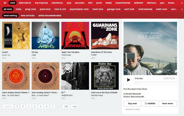 面对音乐巨无霸们，小而精的乐童何去何从
