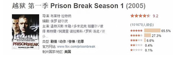 炸了，《越狱》重启预告让我泪流满面